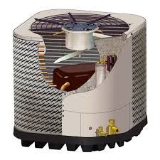 �������� ���� ������������ Nordyne 5T, R410, 380V